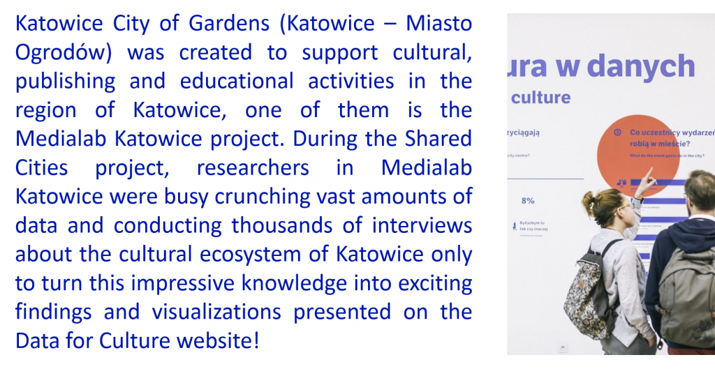 Medialab + City of Gardens infotext